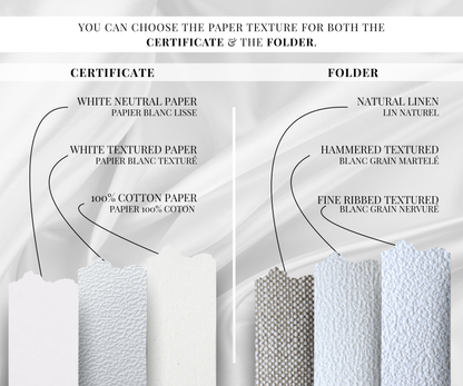 Certificat de conversion islamique "NILUFER"