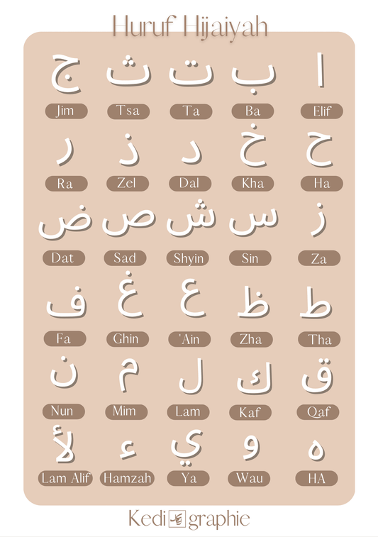 Alphabet Arabe - Huruf Hijaiyah - PDF Gratuit