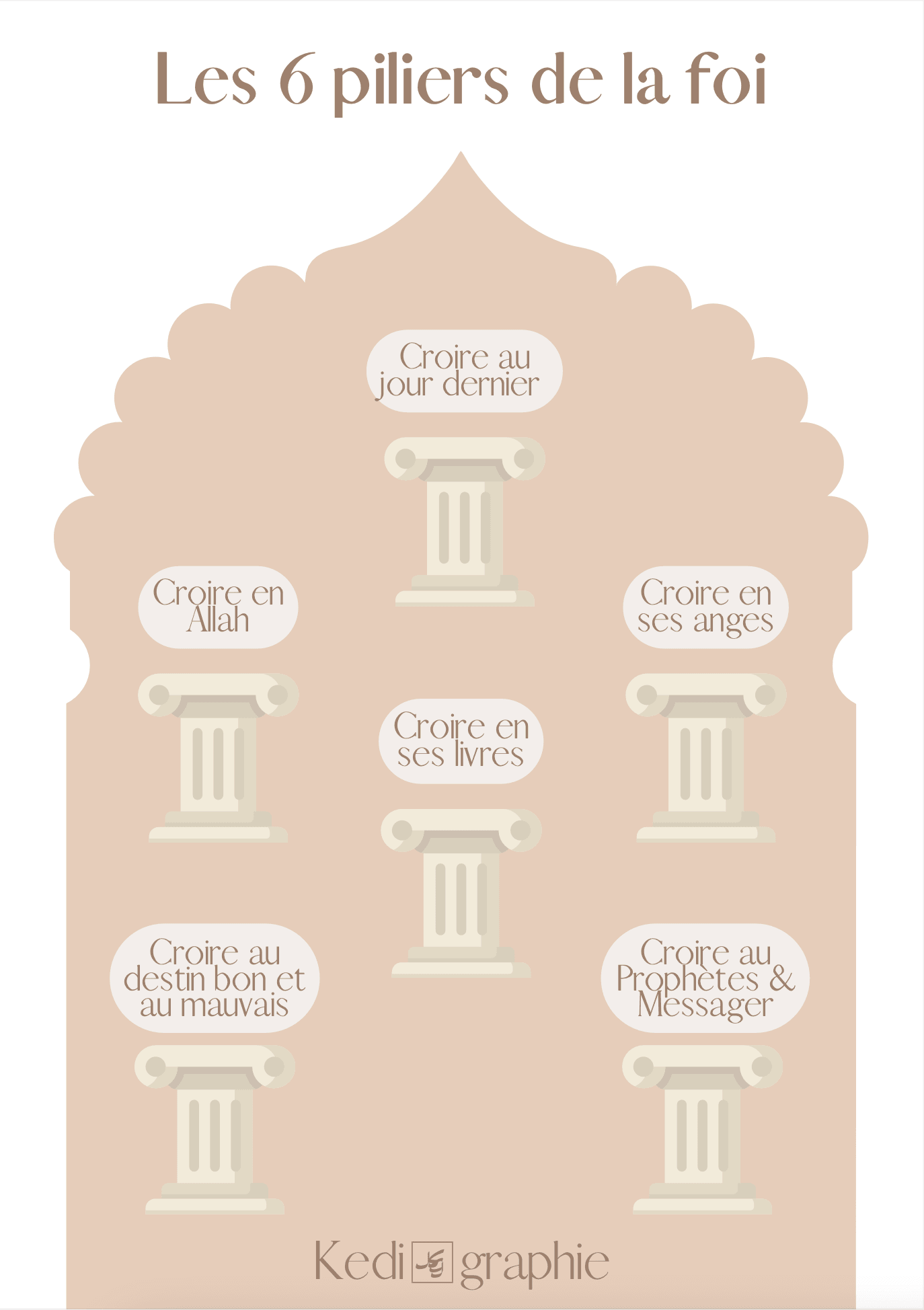 Pack de 30 Fiches - Ramadan 2023 - PDF Gratuit