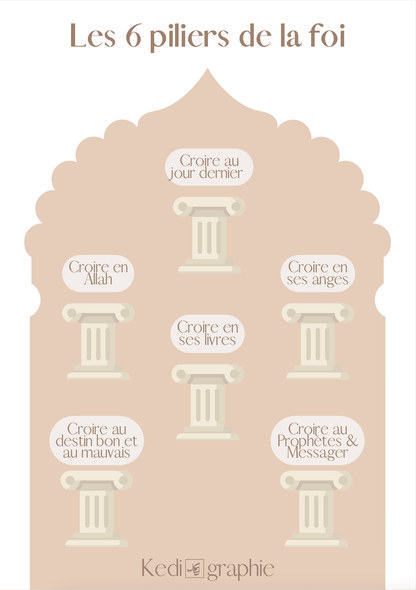 Pack de 30 Fiches - Ramadan 2023 - PDF Gratuit