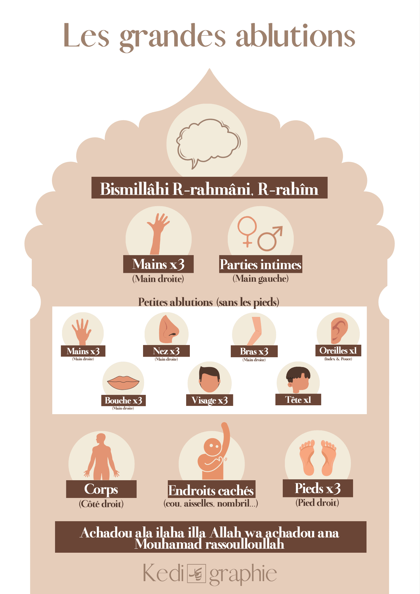 Pack de 30 Fiches - Ramadan 2023 - PDF Gratuit