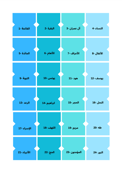 Onglets Coran - Arabe - PDF Gratuit