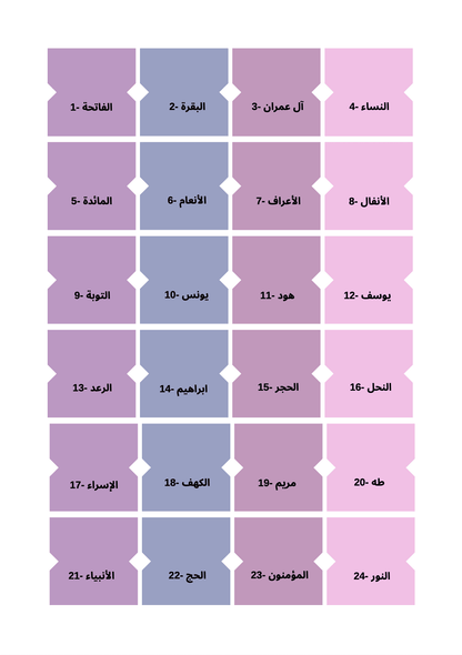 Onglets Coran - Arabe - PDF Gratuit