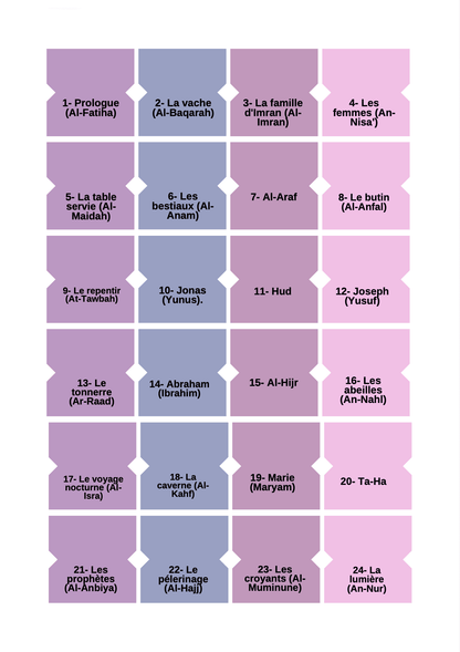 Onglets Coran - Français - PDF Gratuit