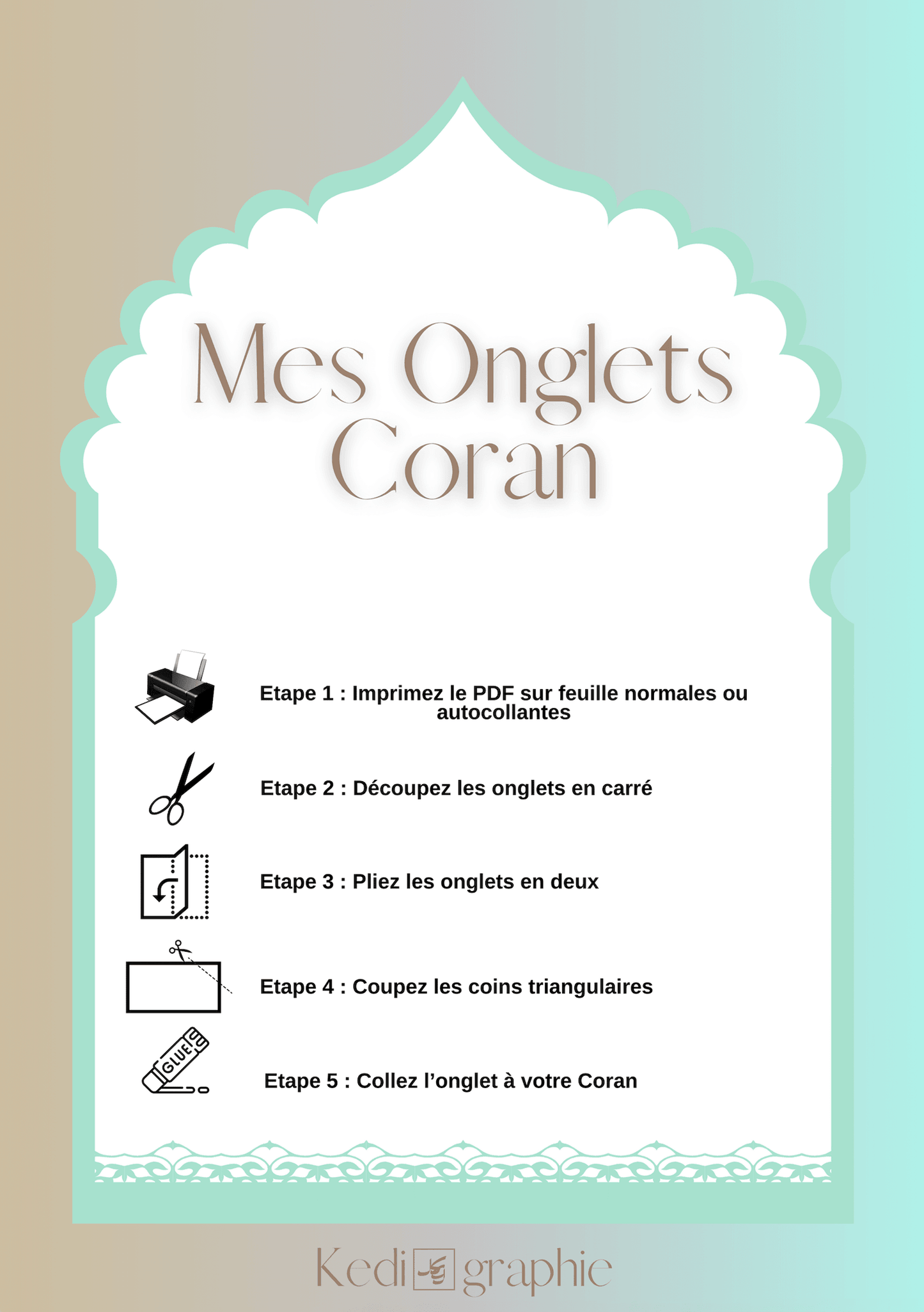 Onglets Coran - Français - PDF Gratuit
