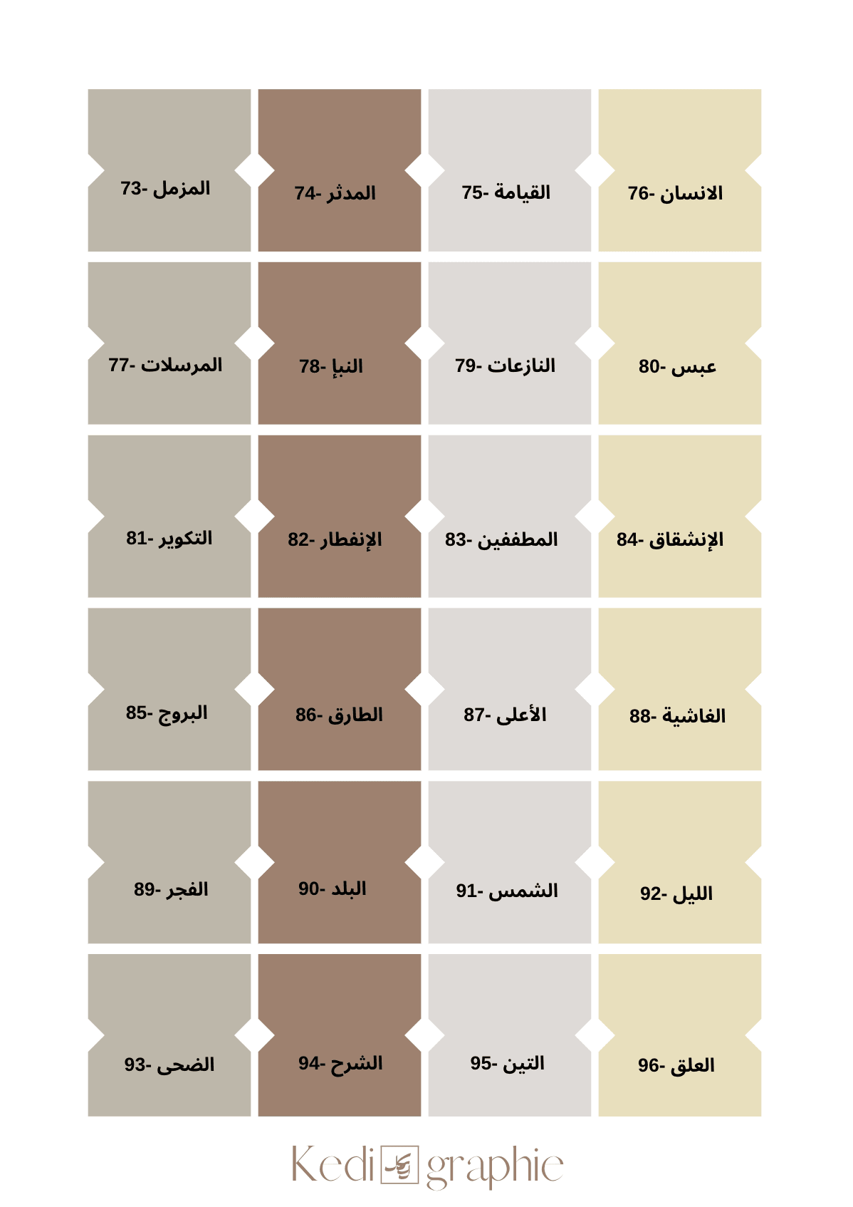 Onglets Coran - Arabe - PDF Gratuit