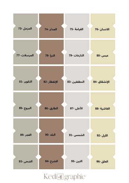 Onglets Coran - Arabe - PDF Gratuit