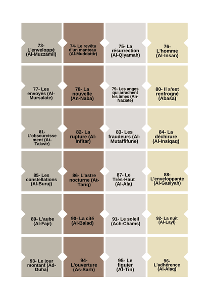 Onglets Coran - Français - PDF Gratuit