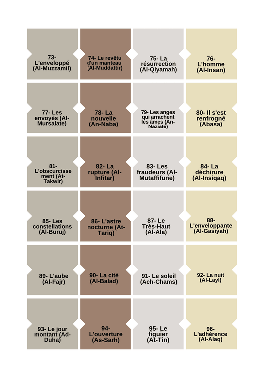 Onglets Coran - Français - PDF Gratuit
